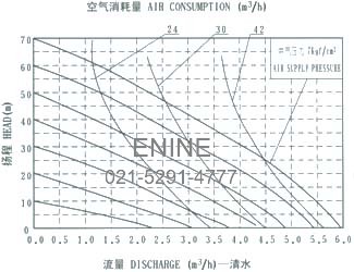 QBY-25 diaphragm pump