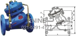 pump Control Valves with Diaphragm actuated