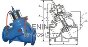 pump Control Valves with Piston actuated