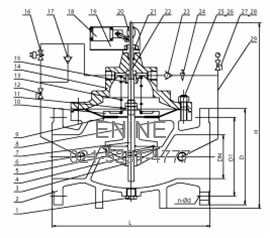 Materials: Pump Control Valves