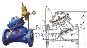 Pressure Reducing and Sustaining Control Valves with Diaphragm actuated