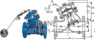 Pressure Reducing and Sustaining Control Valves with Piston actuated