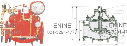 Deluge Valves, Fire Protection with Diaphragm actuated