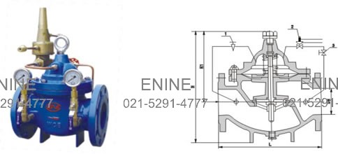 Pressure Reducing/Low Flow By-Pass Valves, Pressure Relief/Sustaining with Diaphragm actuated