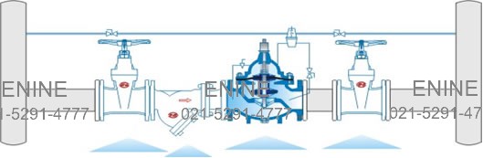 Typical installation of Pressure Reducing/Low Flow By-Pass Valves, Pressure Relief/Sustaining with Diaphragm actuated