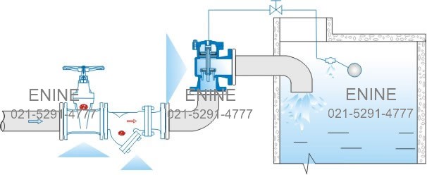 Typical installation of Angle Altitude Control Valves with Diaphragm actuated