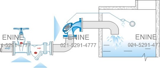 Typical Installation of Angle Float Control Valves