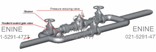 Typical Installation of Pressure Reducing Control Valves