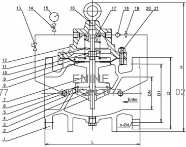 Materials: Non-Surge Check Valves