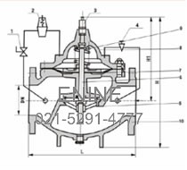 Materials: Rate-of-Flow Control Valves