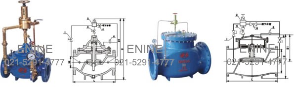 Pressure Relief & Sustaining Control Valves