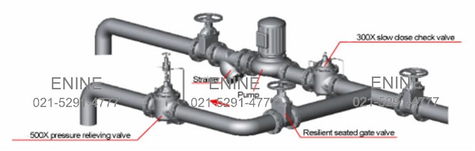 Typical Installation of Rate-of-Flow Control Valves