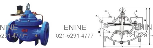 Solenoid Control Valves