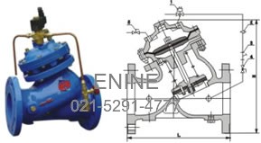 Diaphragm actuated