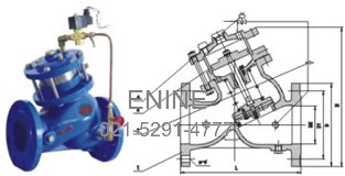 Piston actuated