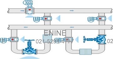 Typical installation of Circuit Balancing Valves