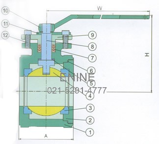 Materials of Wafer Ball Valves