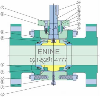 Materials of Forged Steel Trunnion Mounted Ball Valves