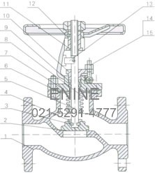 Materials of ANSI Bellow Seal Globe Valves