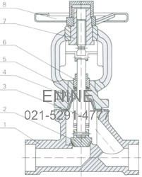 Materials of Forged Steel Bellow Seal Globe Valves