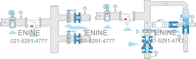 Typical Installation of Proportional Pressure Reducing Valves