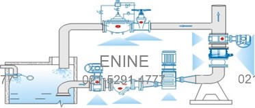 Typical Installation of Double Door Check Valves, Air Cushion