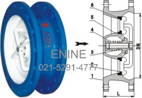 Silent Operating Valves For Air And Gas Pipeline Systems