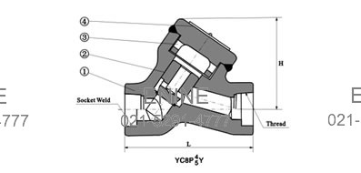 Materials of Forged Steel Piston Check Valves