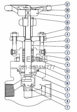 Materials of Forged Steel Gate Valves