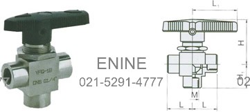 PN 6.4 MPa- Female NPT Ends- Switching (3-Way)-Dimensions