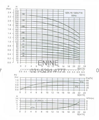 QDL/QDLF16 2