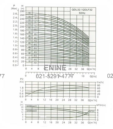 QDL/QDLF32 2