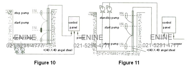 Figure10 Figure11