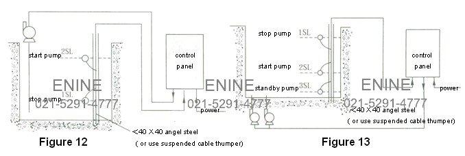 Figure12 Figure13