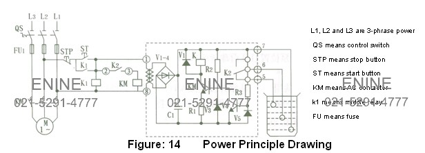 Figure14