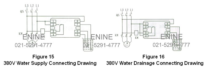 Figure15 Figure16