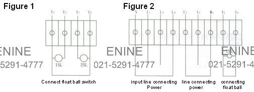 Figure1 Figure2