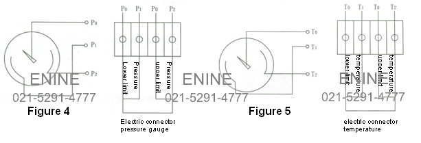 Figure4 Figure5