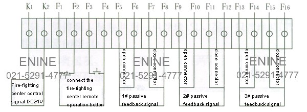 Figure7