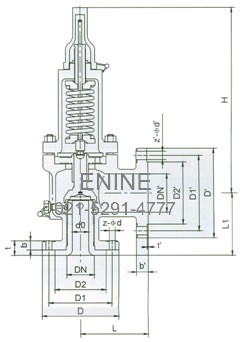 Full Lift Safety Valves