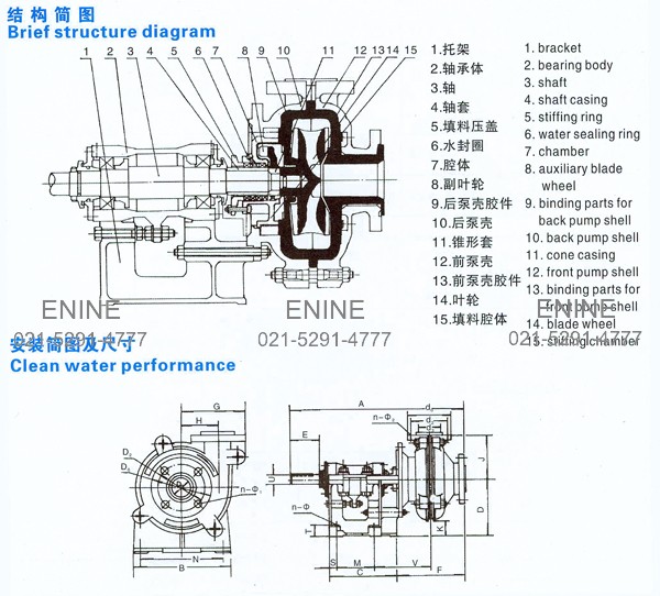 Brief tructure diagram And Clean water performance