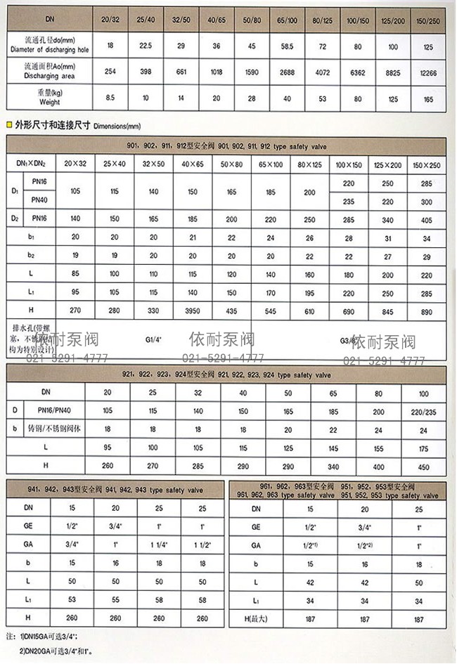 900德标安全阀 外形及连接尺寸