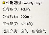 安全逆止阀 性能规范