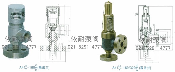 A41Y封闭式高压安全阀