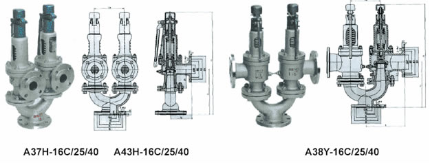 A37/A38/A43型双联弹簧式安全阀