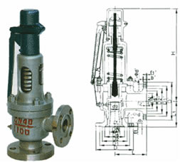 A47H-100弹簧微启式高压安全阀