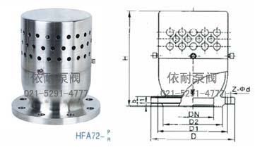 A72W真空负压安全阀