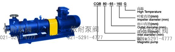 CQB-G型高温磁力驱动离心泵