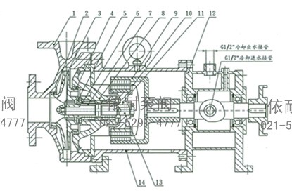 CQB-G高温磁力泵 结构说明