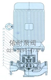 CQB-L立式磁力驱动管道离心泵 结构图
